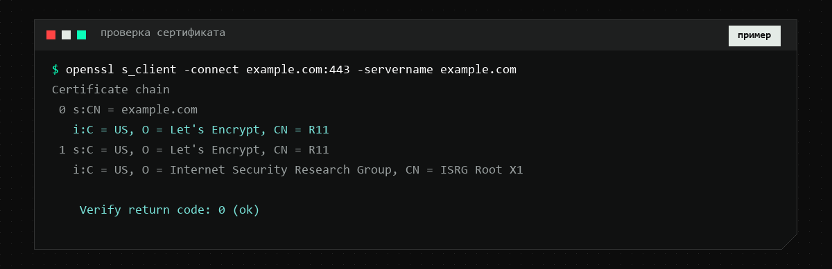Терминал: вывод команды openssl s_client с цепочкой сертификатов и кодом проверки 0 (ok)