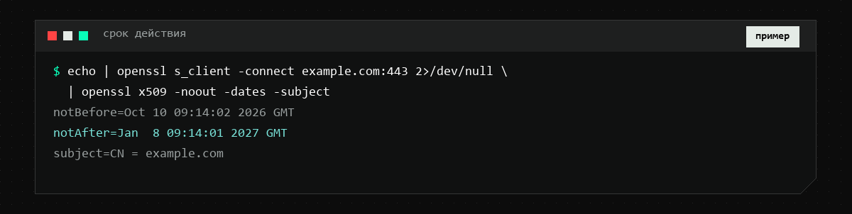 Терминал: команда openssl x509 показывает даты начала и окончания действия сертификата